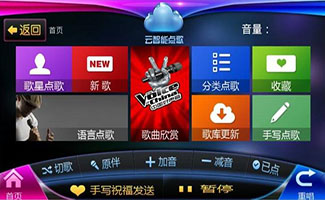 點歌系統