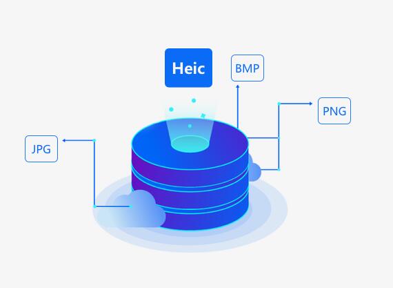嗨格式Heic圖片轉換器