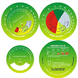 創(chuàng)宏大盤實(shí)時(shí)健康指數(shù)圖表工具