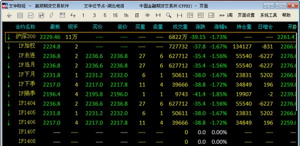 東莞證券大智慧