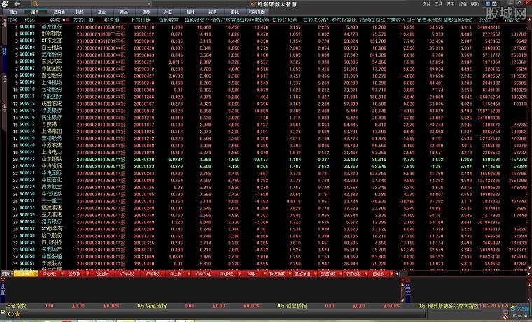 愛(ài)建證券大智慧專(zhuān)業(yè)版