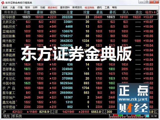 東方證券金典版