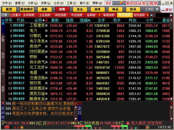 新時代證券大智慧
