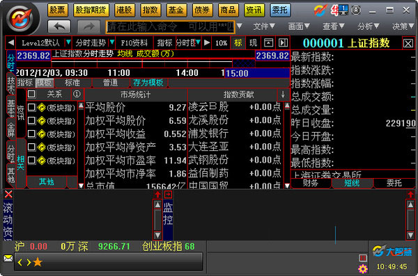 華寶證券大智慧