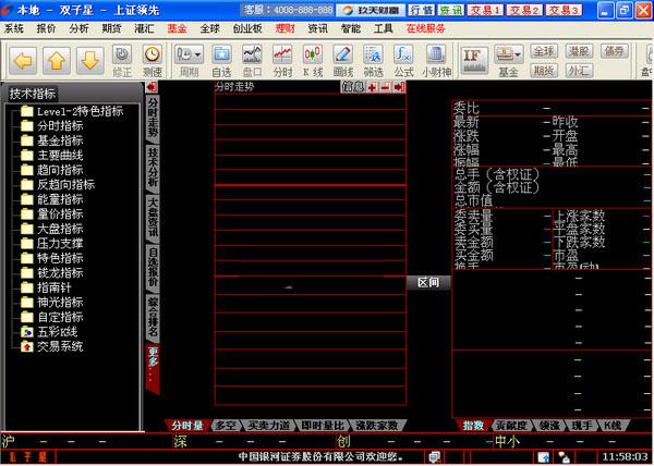 銀河證券雙子星完整版