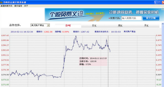 夸鷗貴金屬行情查看器