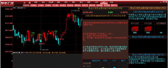 聚金匯銀貴金屬財富終端