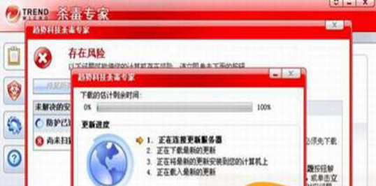 PC-Cillin 中國區(qū)病毒碼